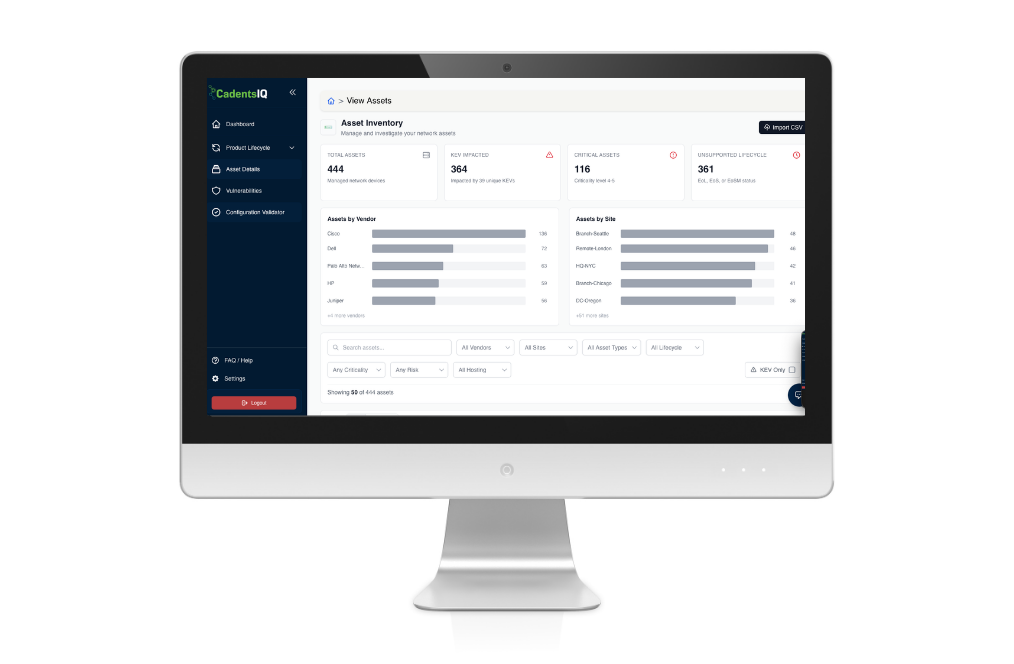 CadentsIQ Asset Inventory Report